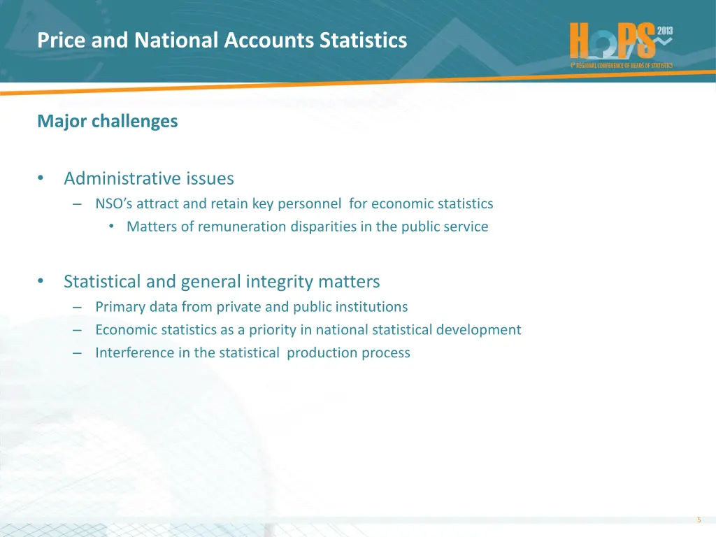 price and national accounts statistics