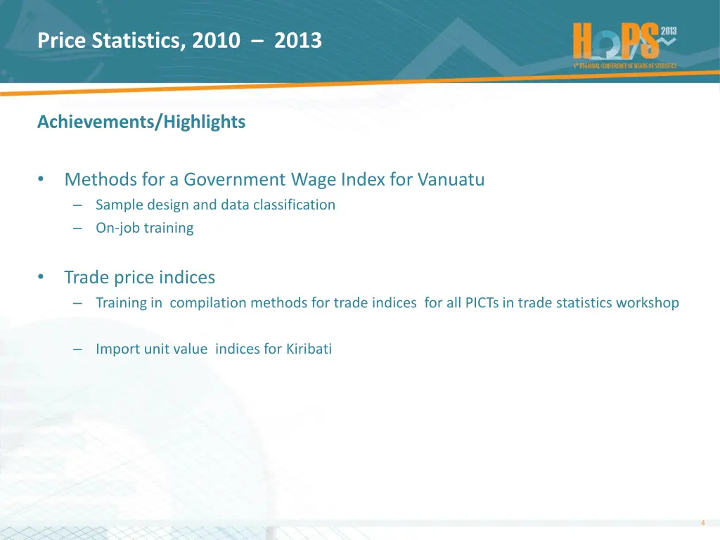 price statistics 2010 2013 1