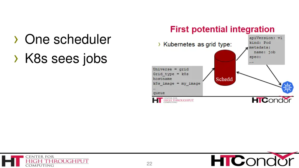 one scheduler k8s sees jobs
