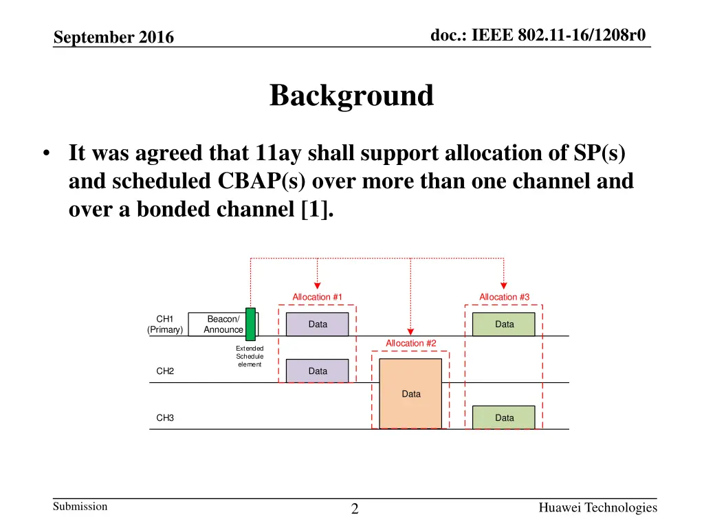 doc ieee 802 11 16 1208r0 1
