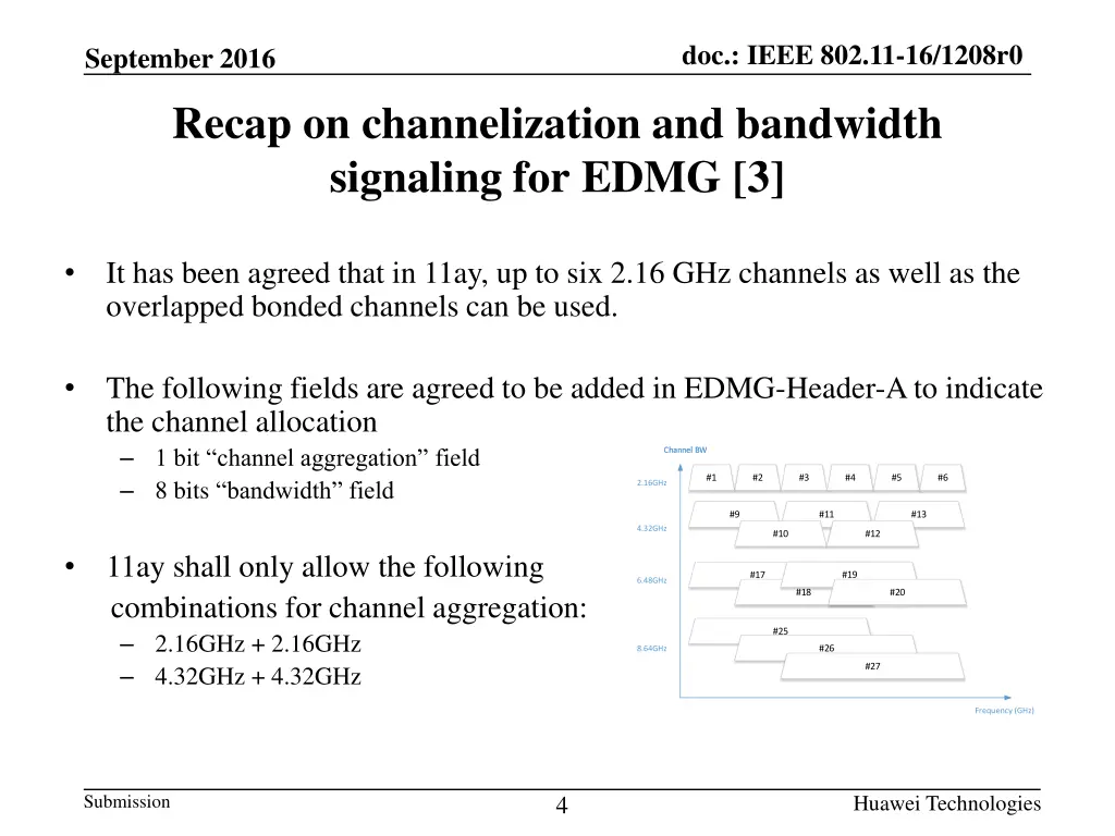 doc ieee 802 11 16 1208r0 3
