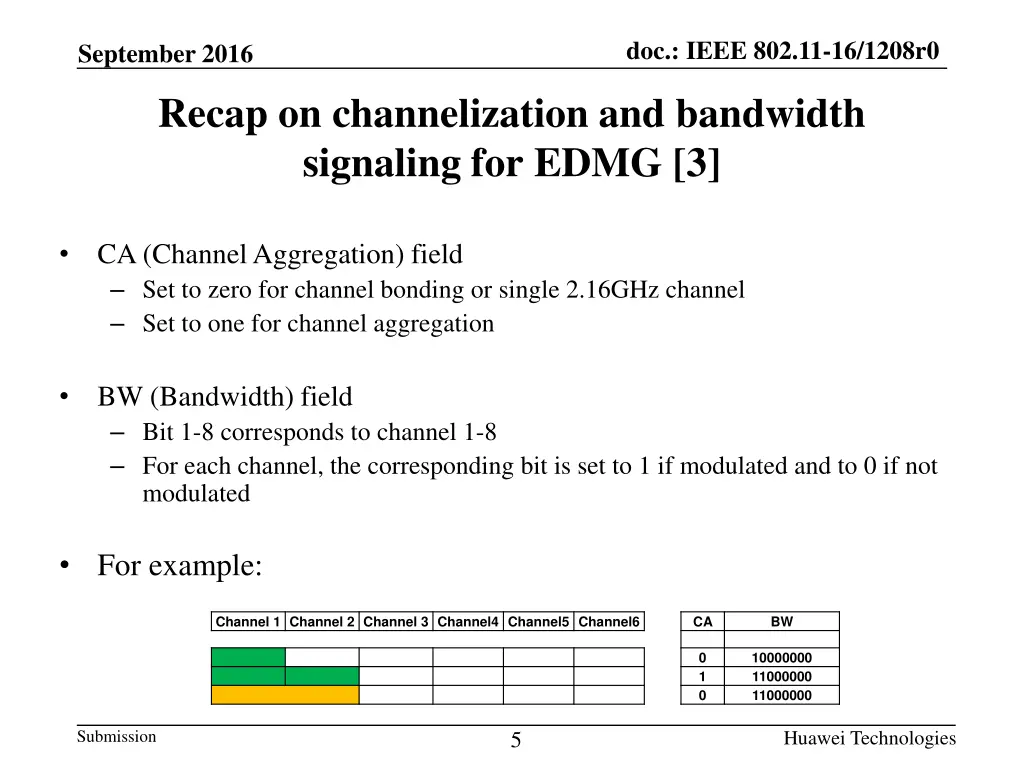 doc ieee 802 11 16 1208r0 4