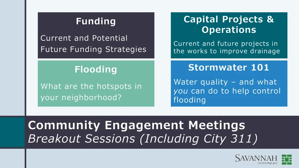capital projects operations current and future
