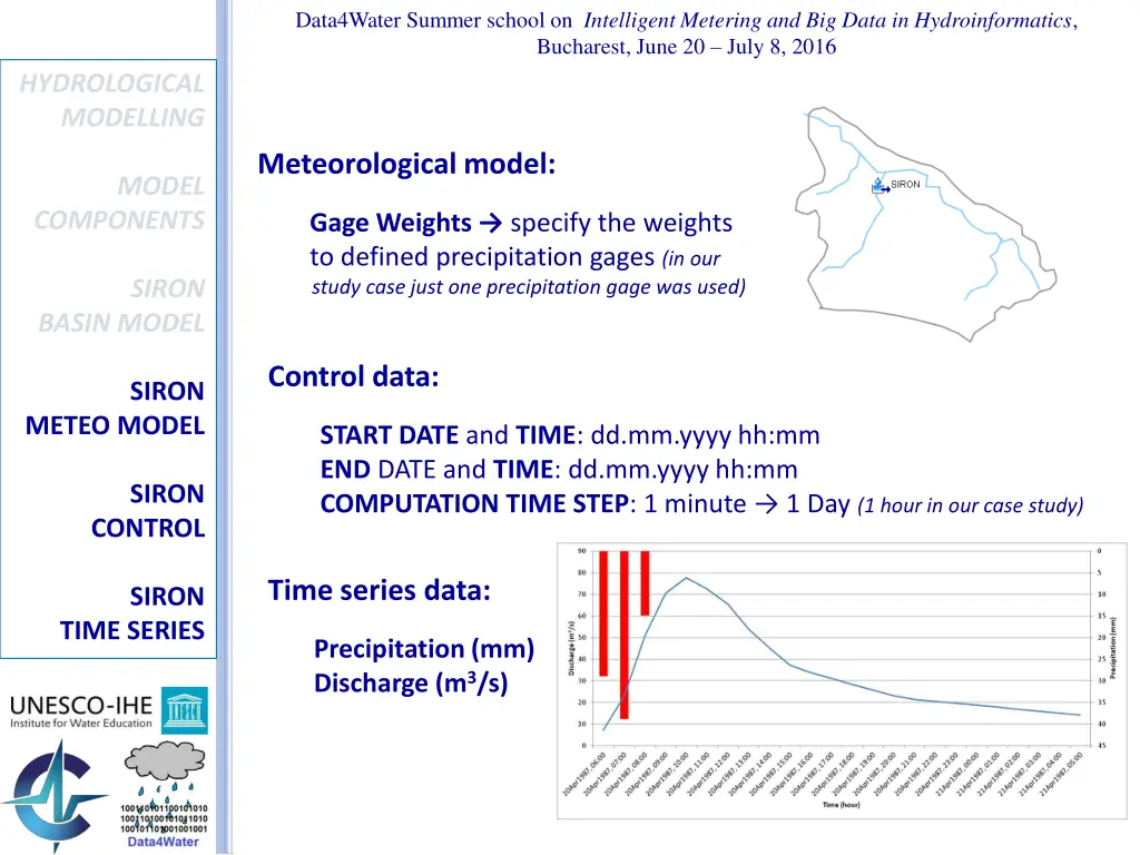 data4water summer school on intelligent metering 6