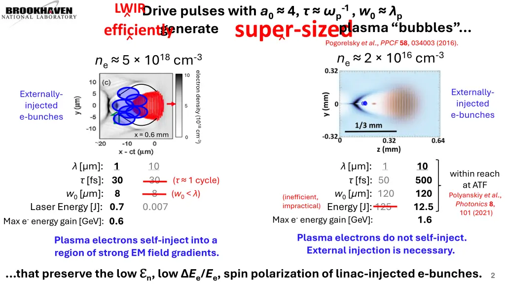 drive pulses with a 0 4 p 1 w 0 p generate