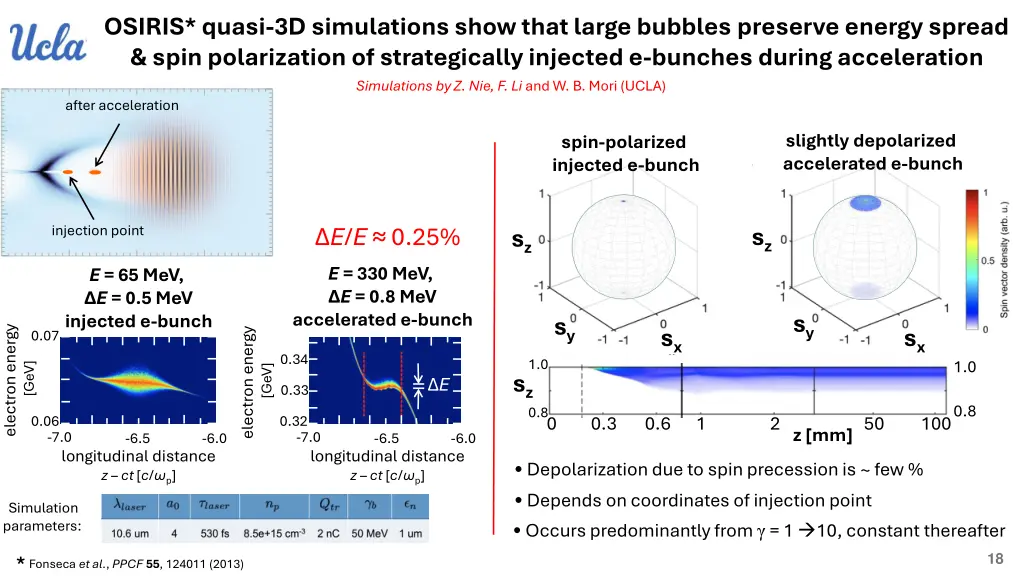 osiris quasi 3d simulations show that large