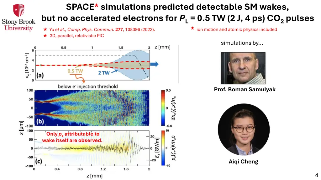 space simulations predicted detectable sm wakes