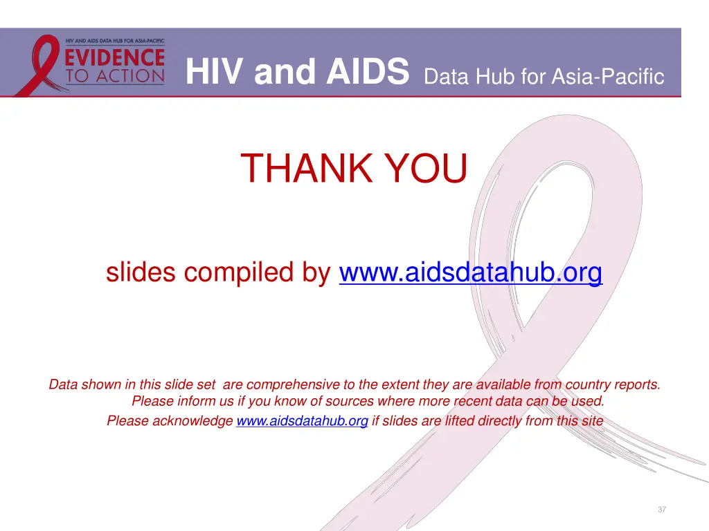 hiv and aids data hub for asia pacific 31
