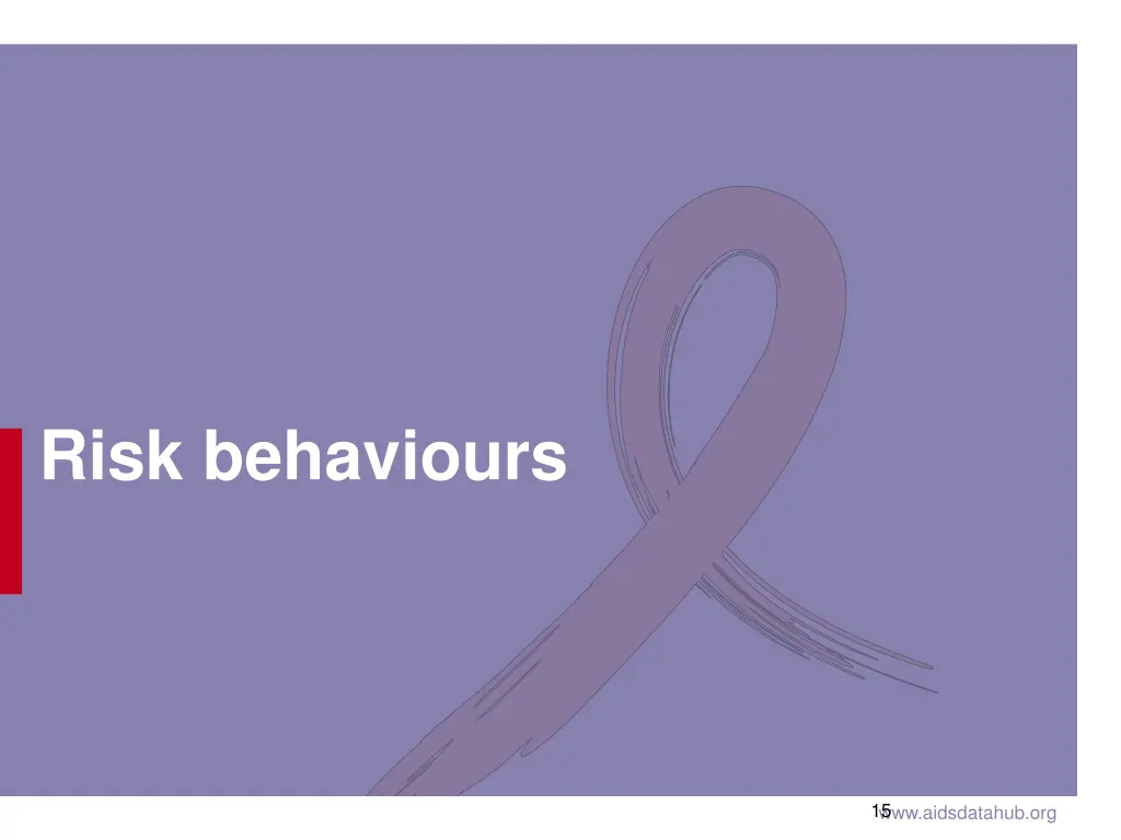 risk behaviours