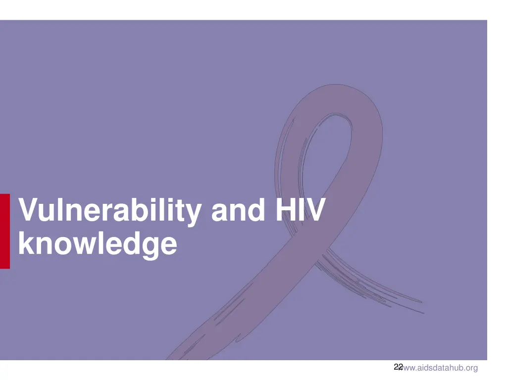 vulnerability and hiv knowledge