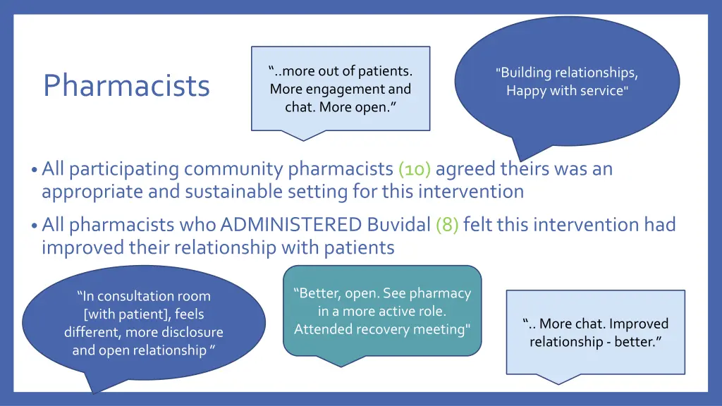 more out of patients more engagement and chat