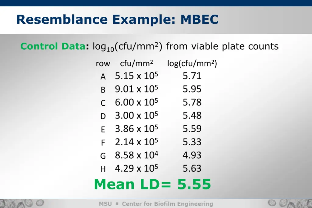 resemblance example mbec 1
