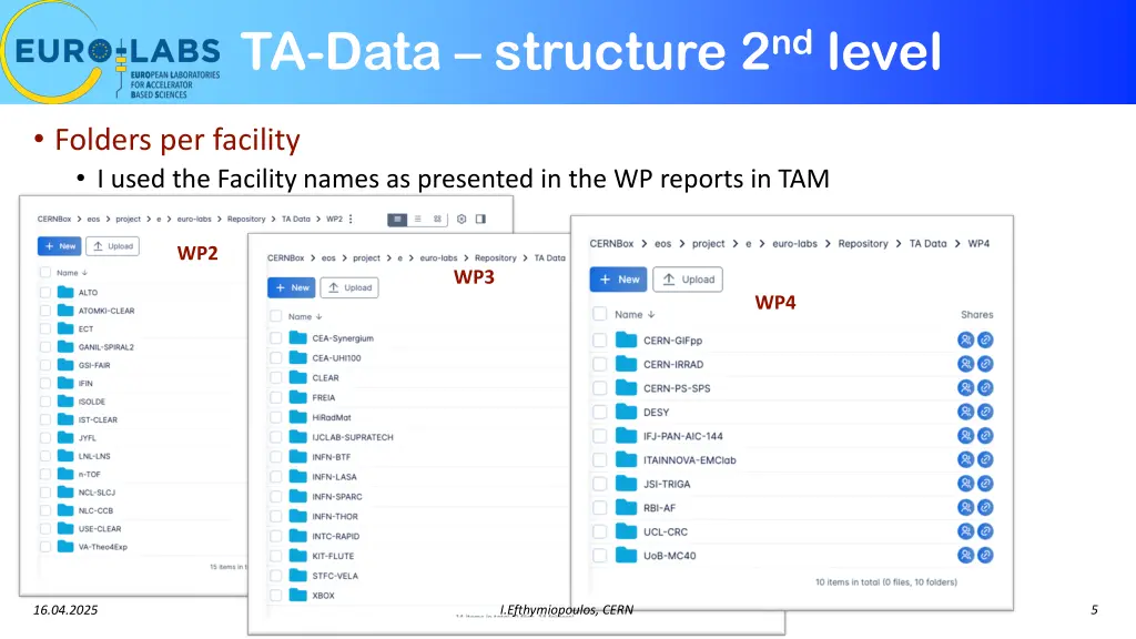 ta data structure 2 nd level