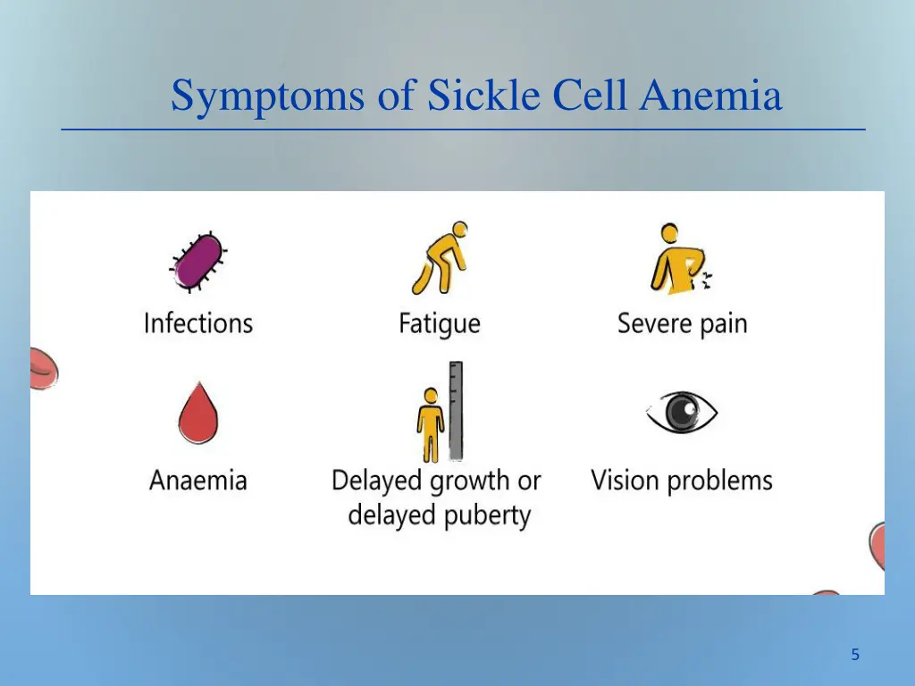 symptoms of sickle cell anemia