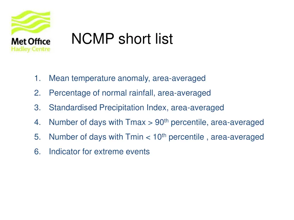 ncmp short list