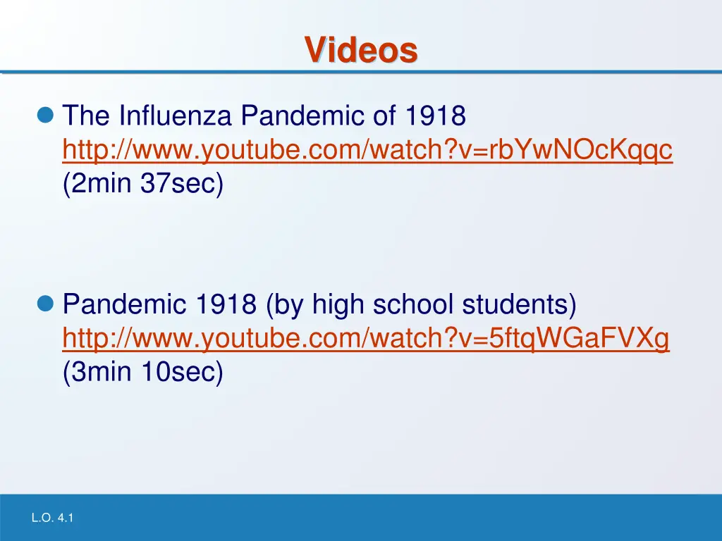 videos