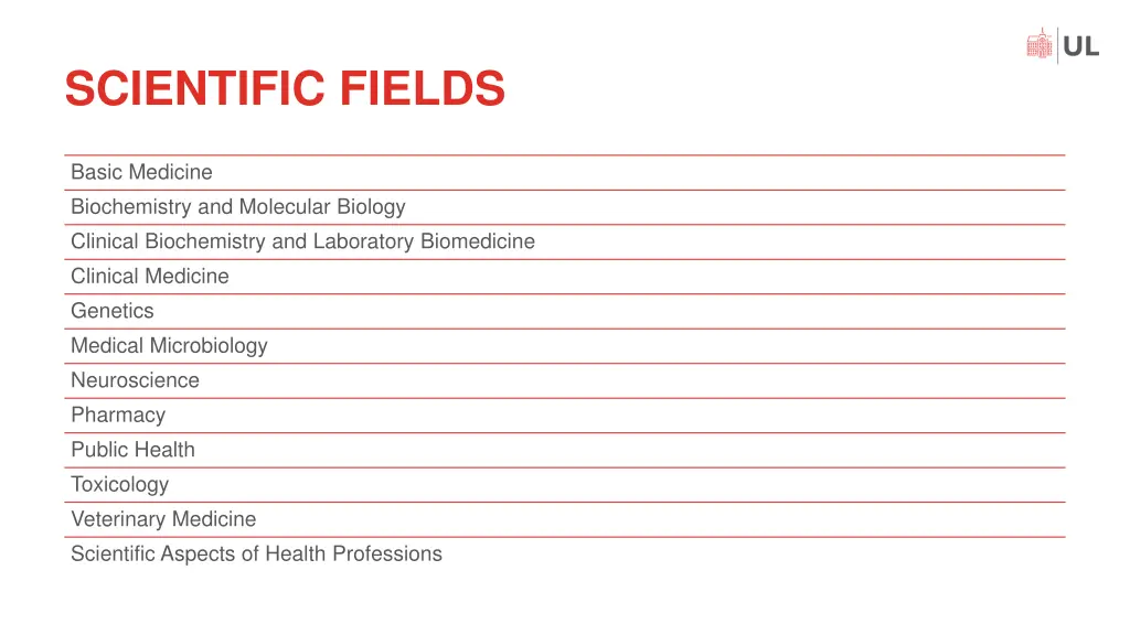 scientific fields