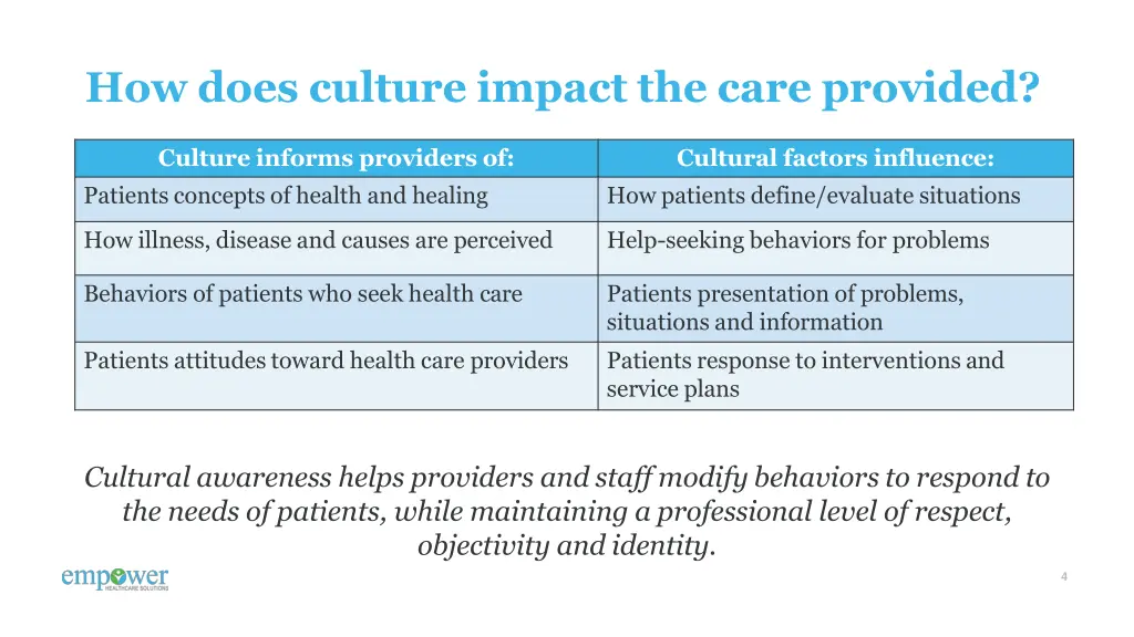 how does culture impact the care provided