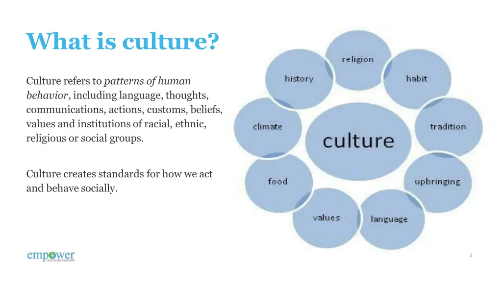 what is culture