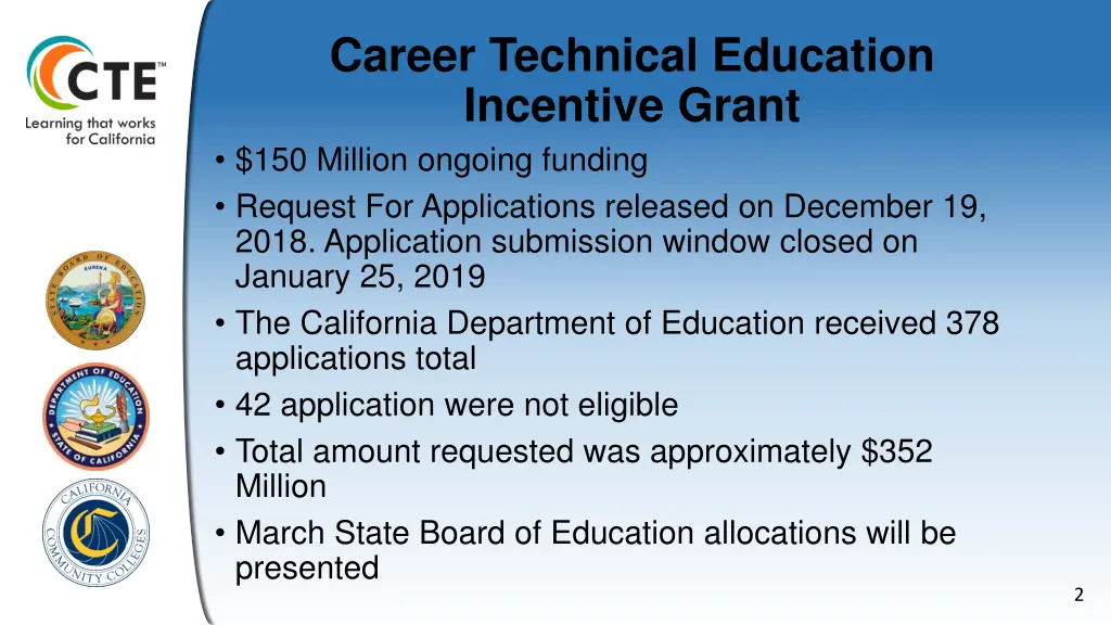 career technical education incentive grant