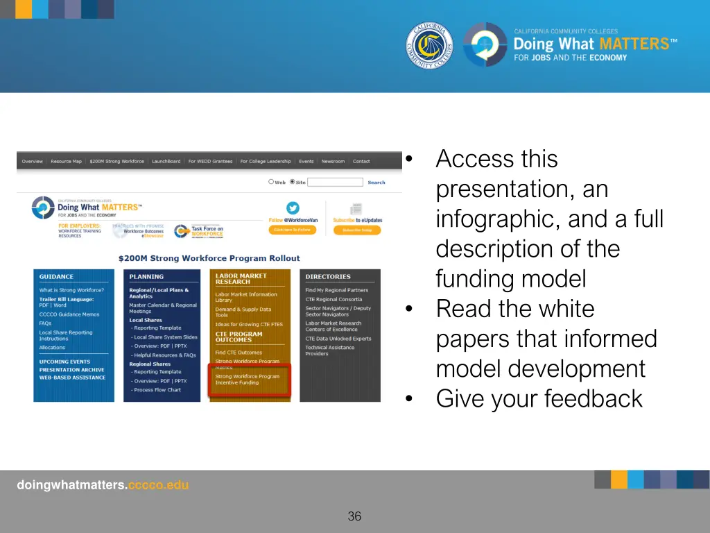 access this presentation an infographic