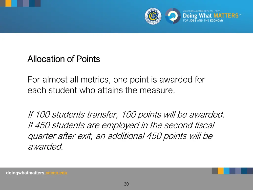 allocation of points allocation of points