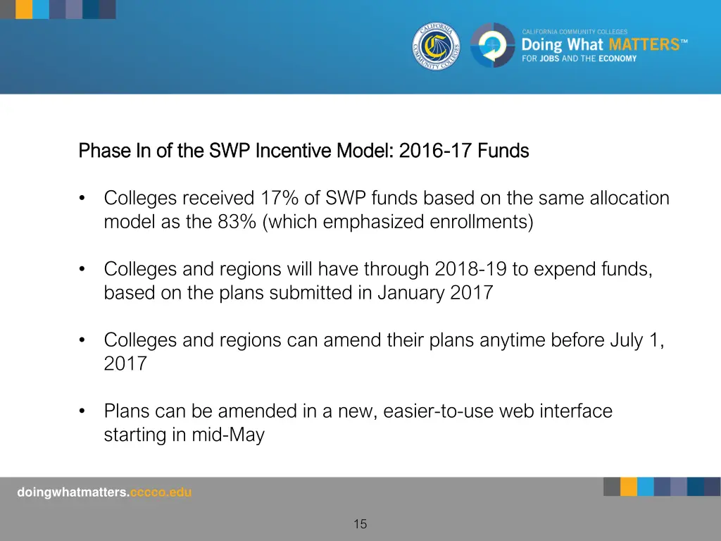 phase in of the swp incentive model 2016 phase