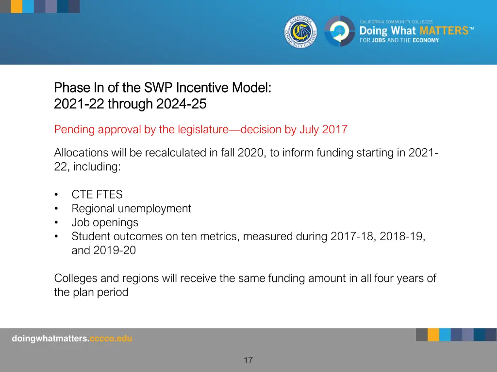 phase in of the swp incentive model phase