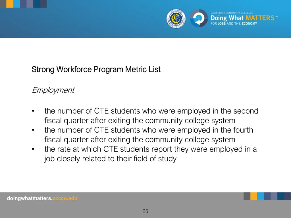 strong workforce program metric list strong 1
