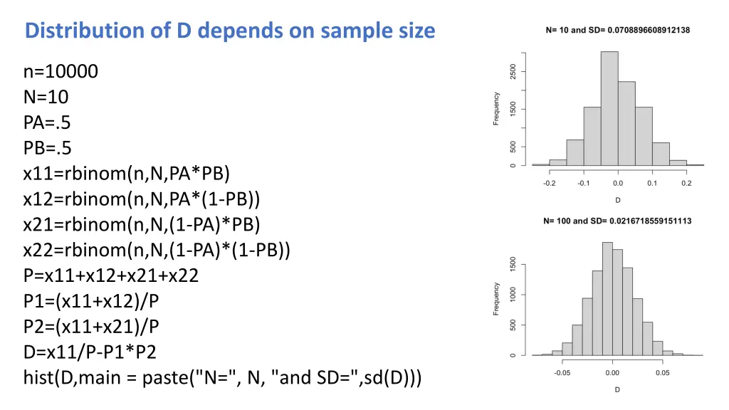 distribution of d depends on sample size