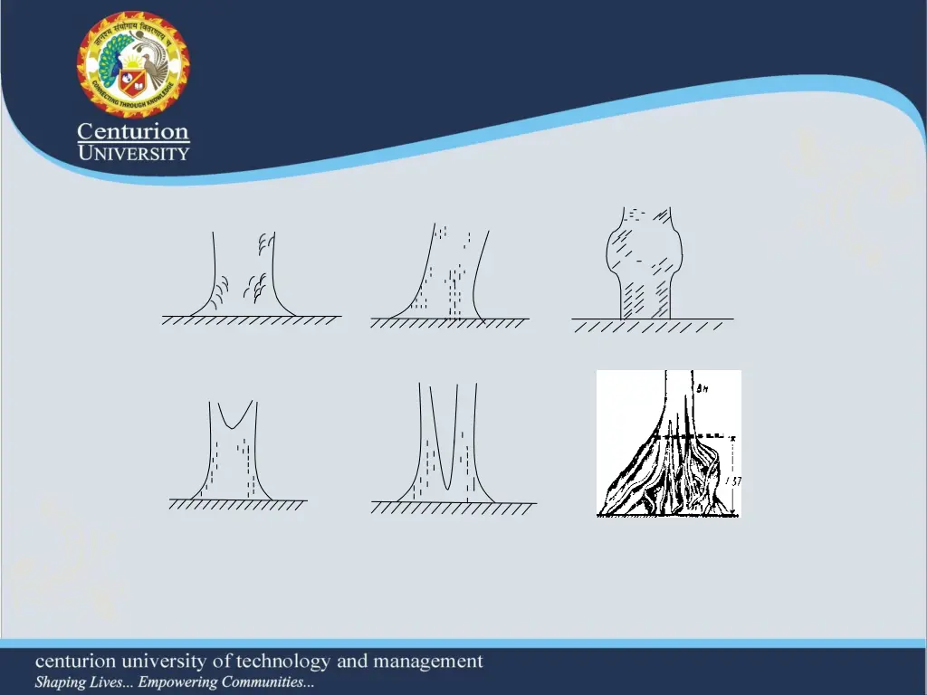 slide35