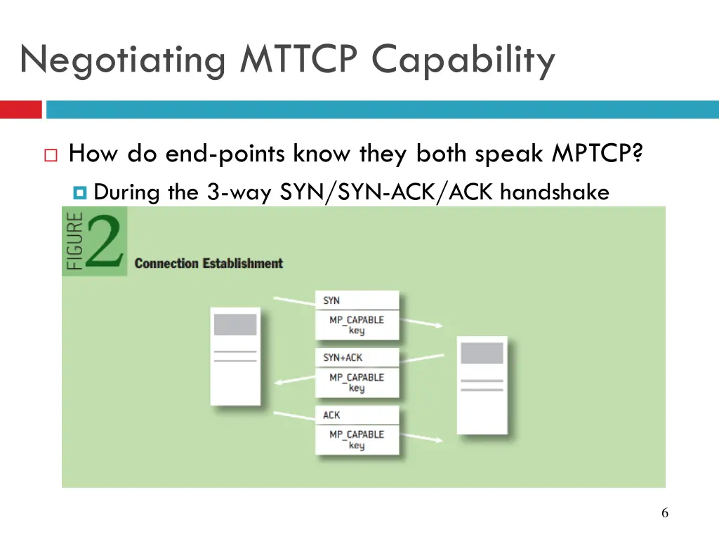 negotiating mttcp capability
