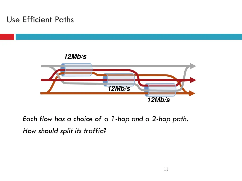 use efficient paths