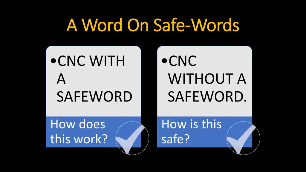a word on safe a word on safe words