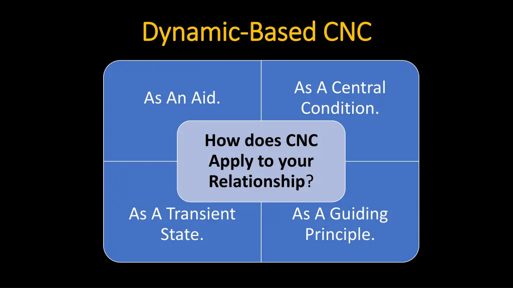 dynamic dynamic based cnc based cnc