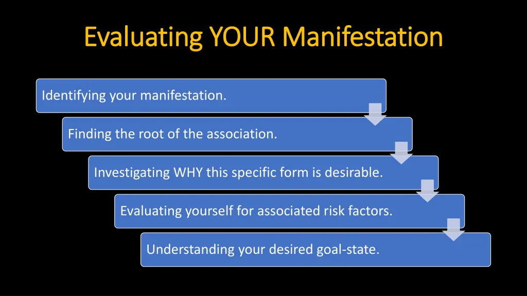 evaluating your manifestation evaluating your