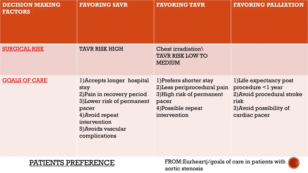 decision making factors 5