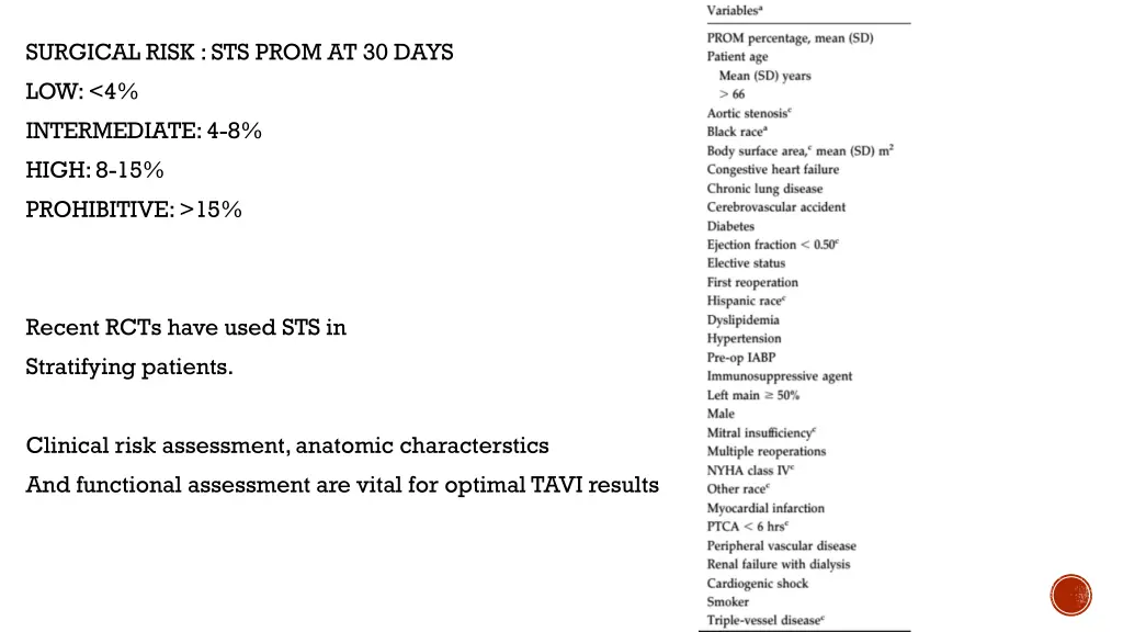 surgical risk sts prom at 30 days