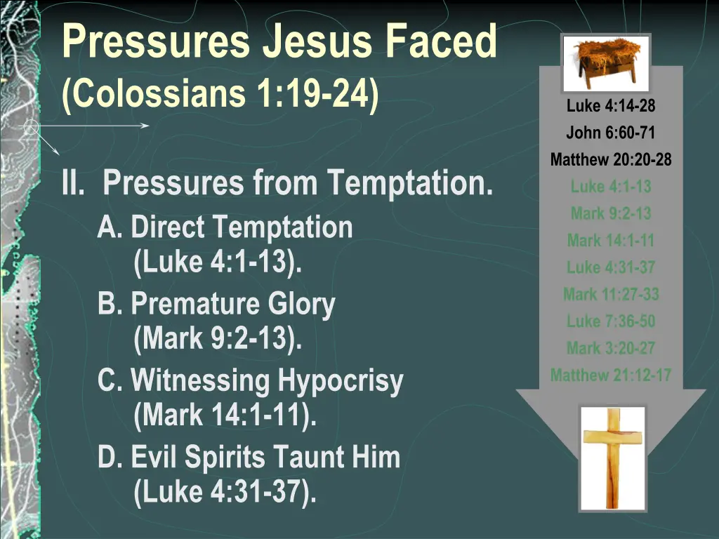 pressures jesus faced colossians 1 19 24 1