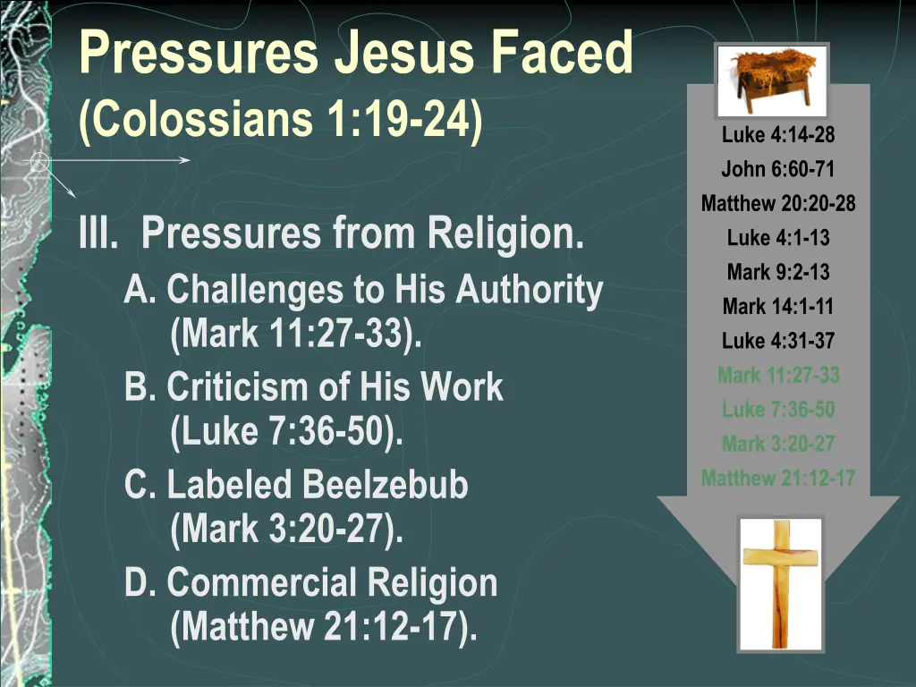pressures jesus faced colossians 1 19 24 2
