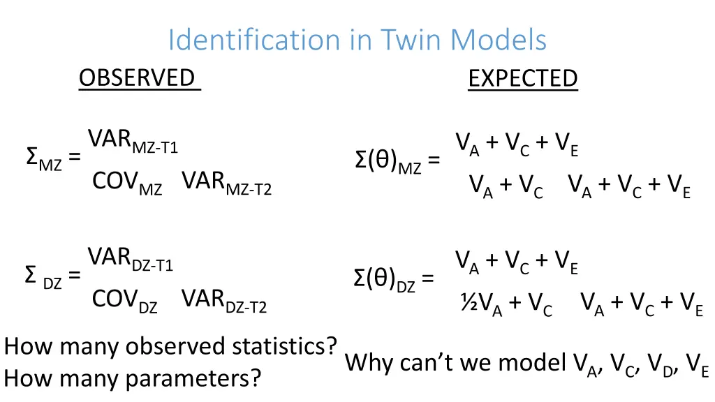 identification in twin models observed