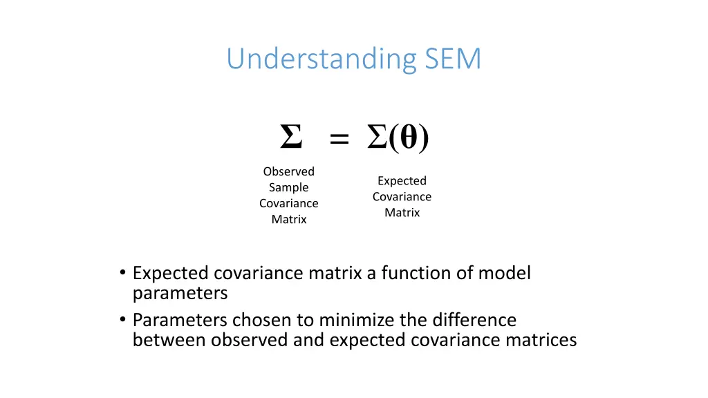 understanding sem