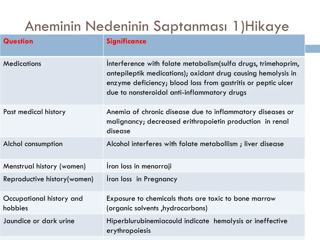 aneminin nedeninin saptanmas 1 hikaye question