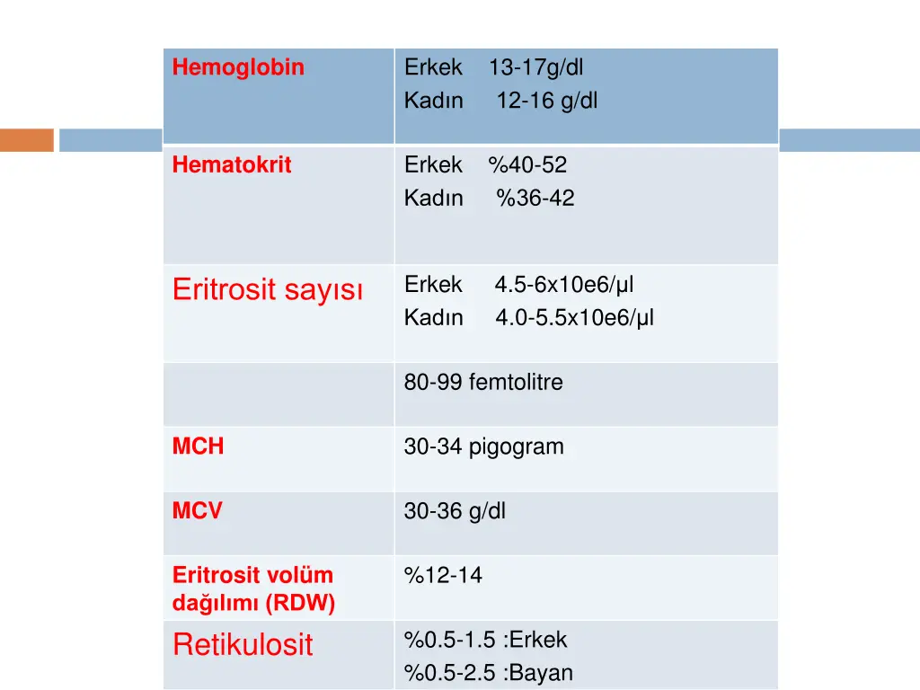 erkek 13 17g dl kad n 12 16 g dl