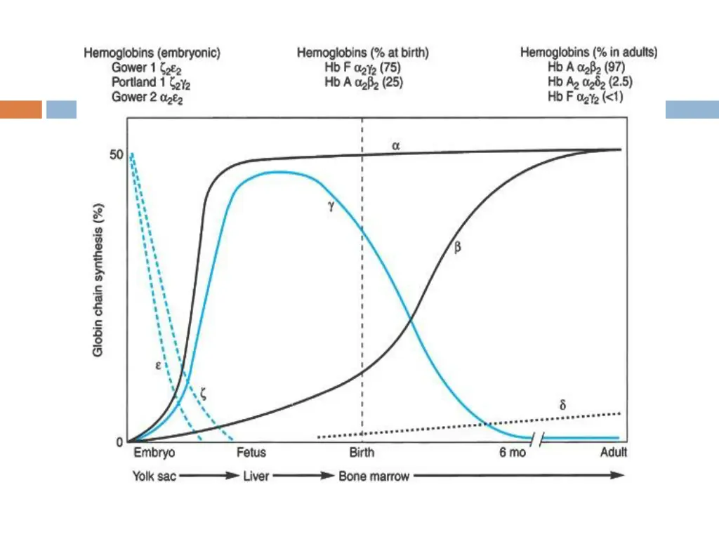 slide6