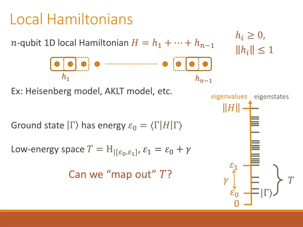 local hamiltonians