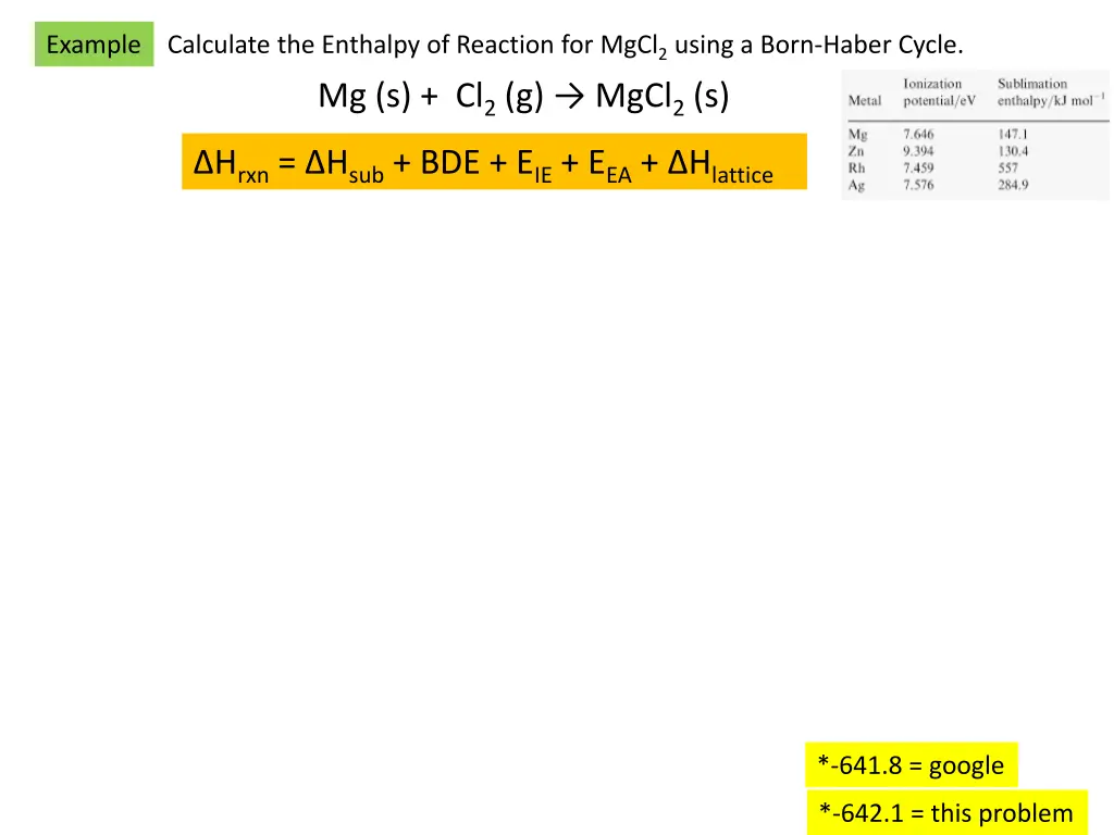 example 3
