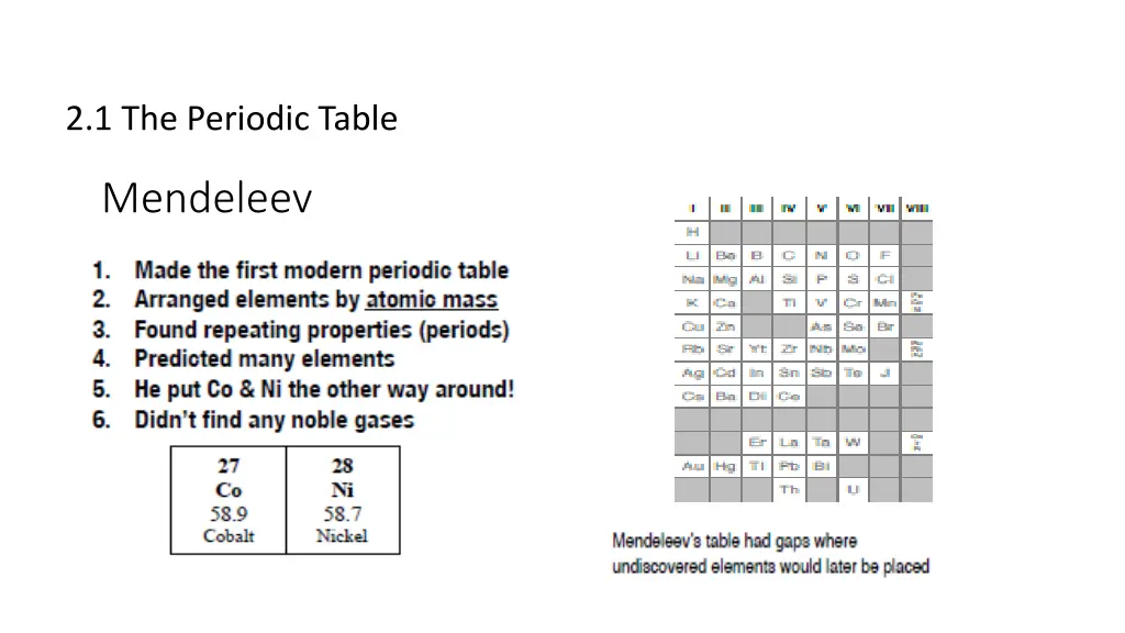 2 1 the periodic table