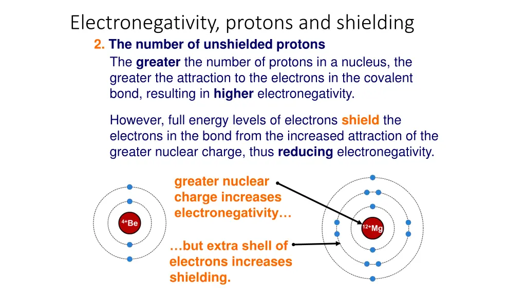 electronegativity protons and shielding