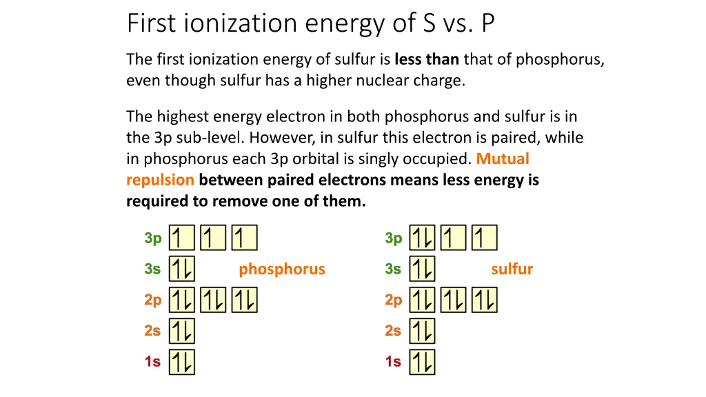 first ionization energy of s vs p